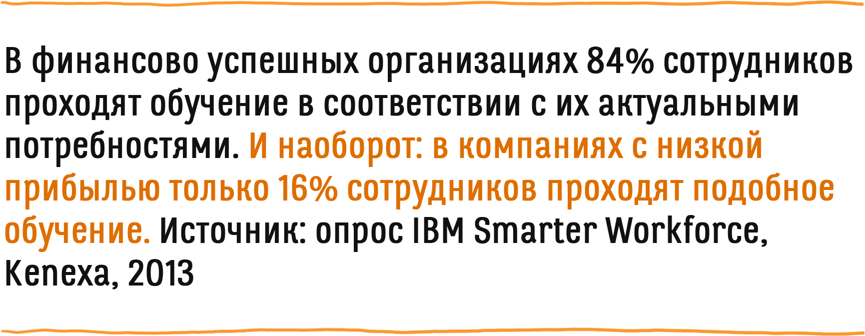 Почему стоит продолжать учить сотрудников в кризис. Часть 2 | Институт  Тренинга (входит в ГК «Институт Тренинга – АРБ Про»)