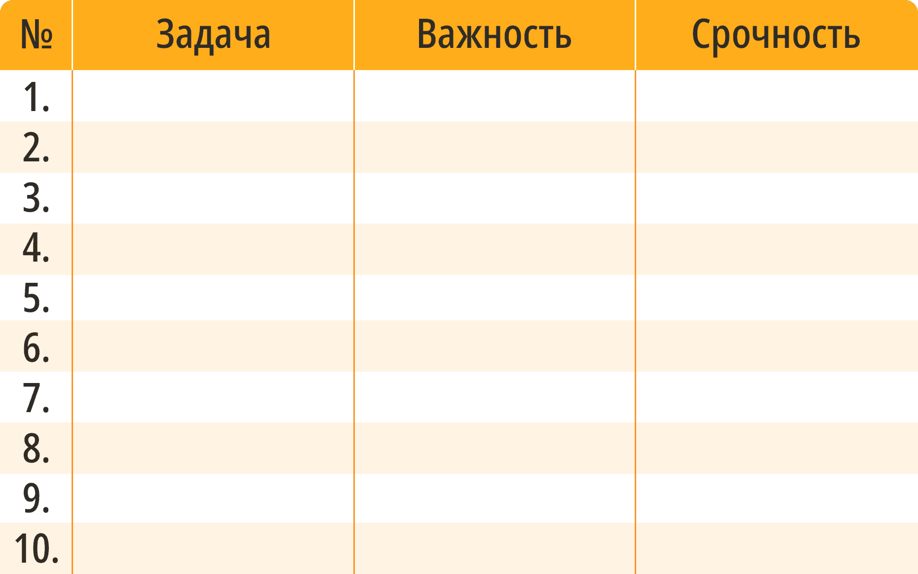 Инструменты приоритизации | Институт Тренинга (входит в ГК «Институт  Тренинга – АРБ Про»)