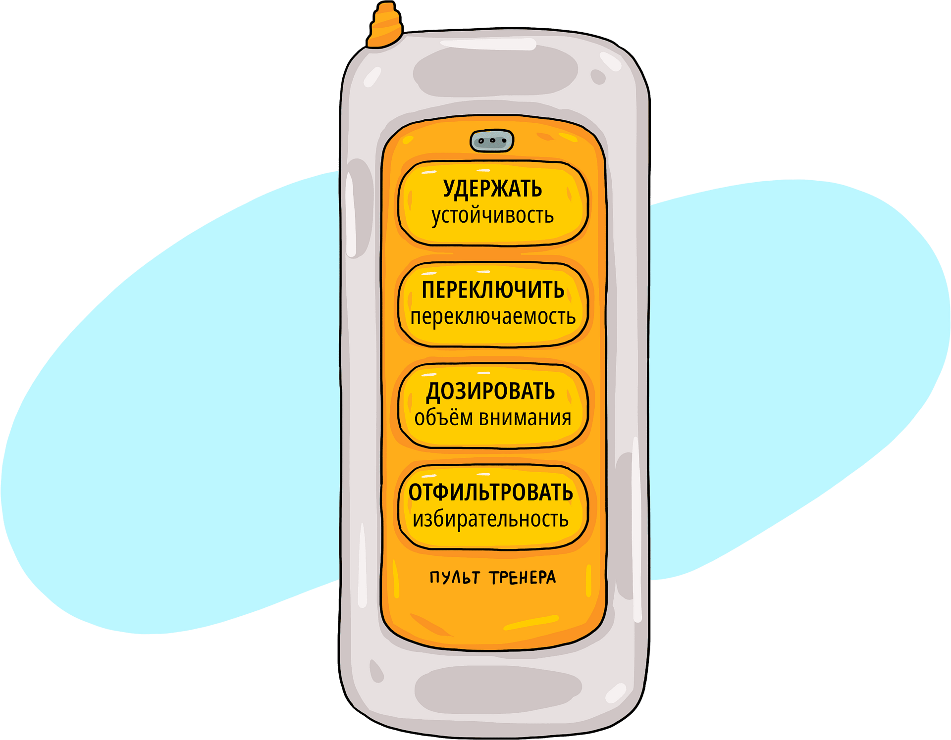 Как удержать внимание группы: пульт управления